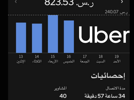 أرباح كباتن أوبر في السعودية لعام 2024: تحليل شامل