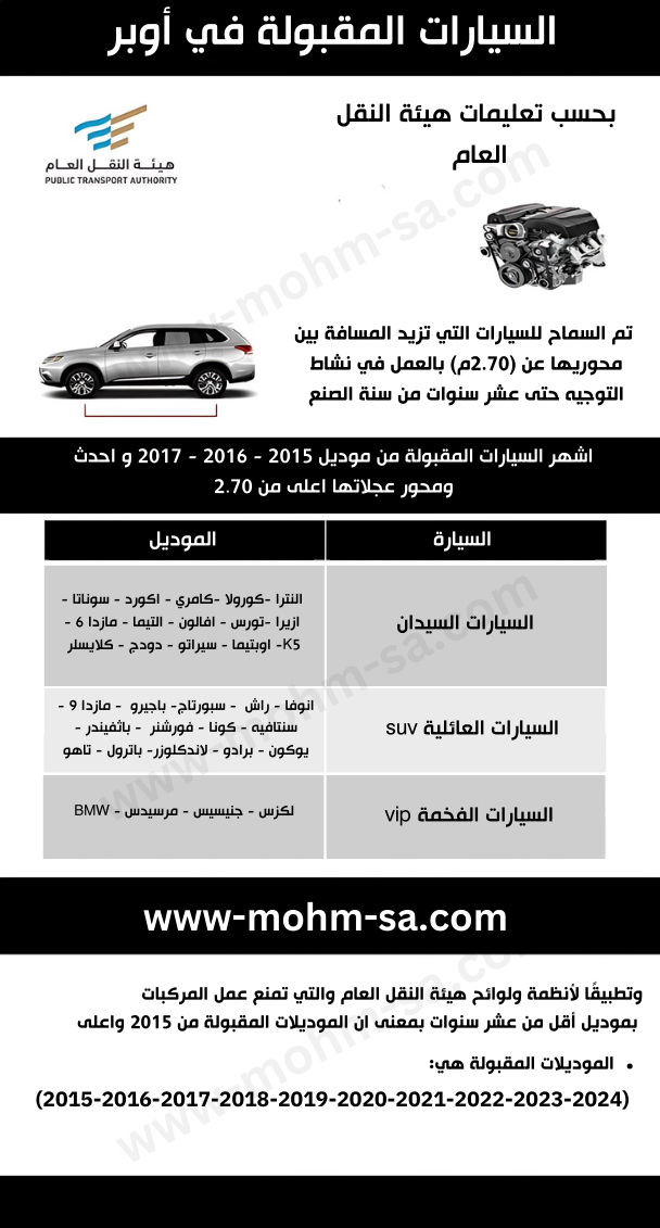 قائمة السيارات المقبولة في أوبر