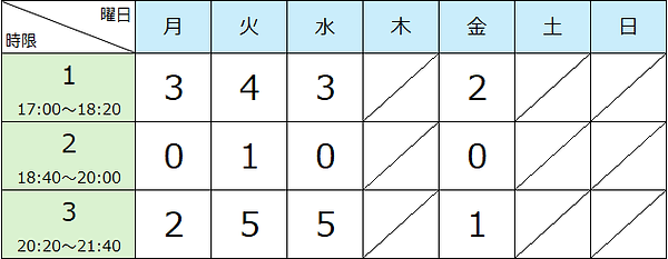 空席状況2026.10.14.png
