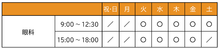 眼科診療時間