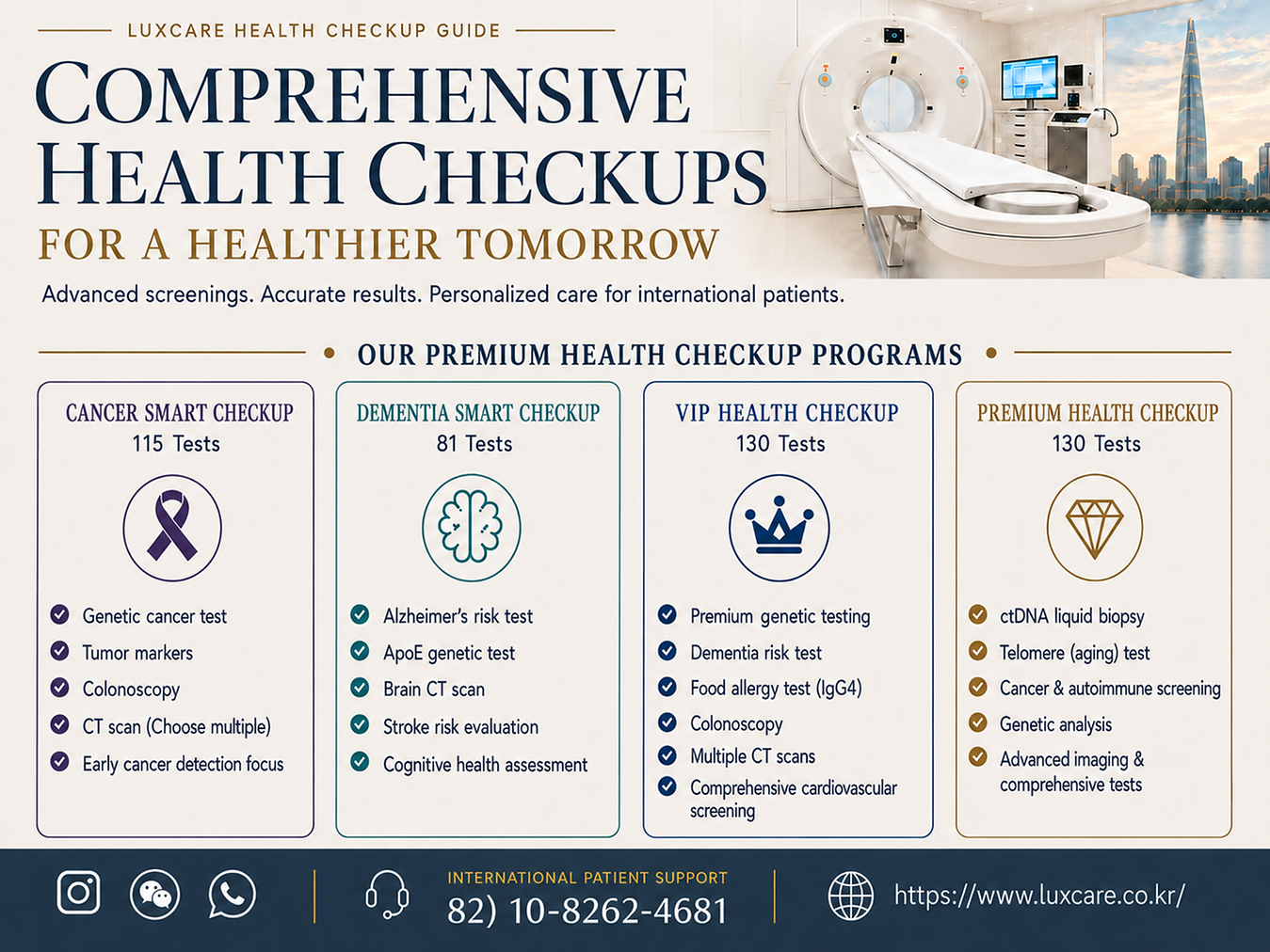 02_Premium_Health_Checkup_Programs_Typography_Unified.png