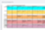 Service blueprint fo the client onboarding process