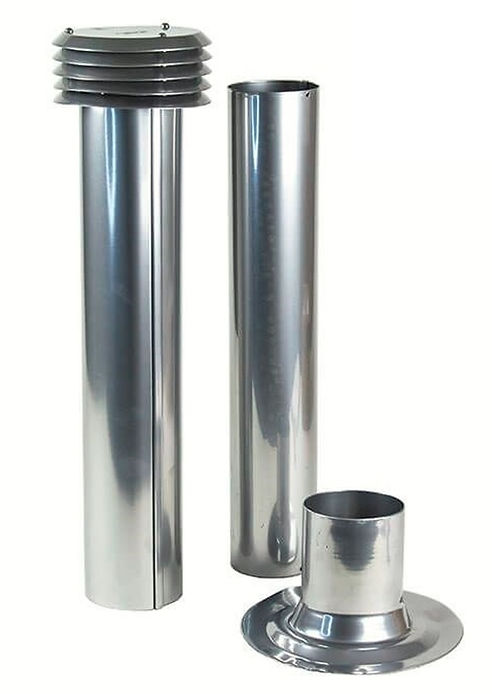All Products | Cointra Lpg Gas Water Caravan Heater