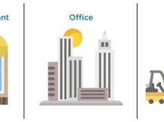 Buying commercial real estate in Italy: expenses and taxes