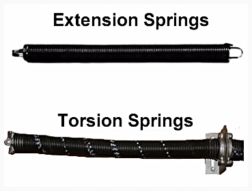 Garage Door Spring Repair