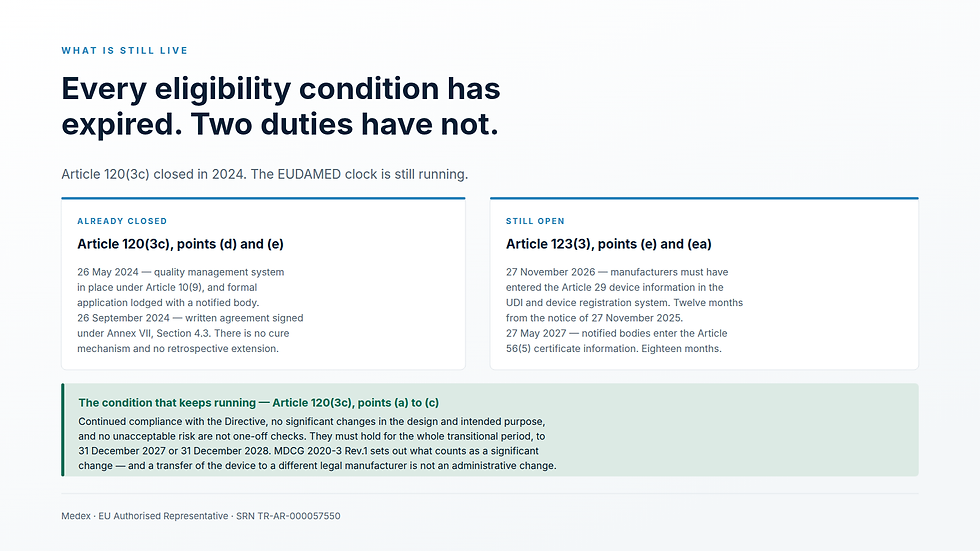 Article 120(3c) closed in 2024. Article 123(3) runs to 27 November 2026 and 27 May 2027.