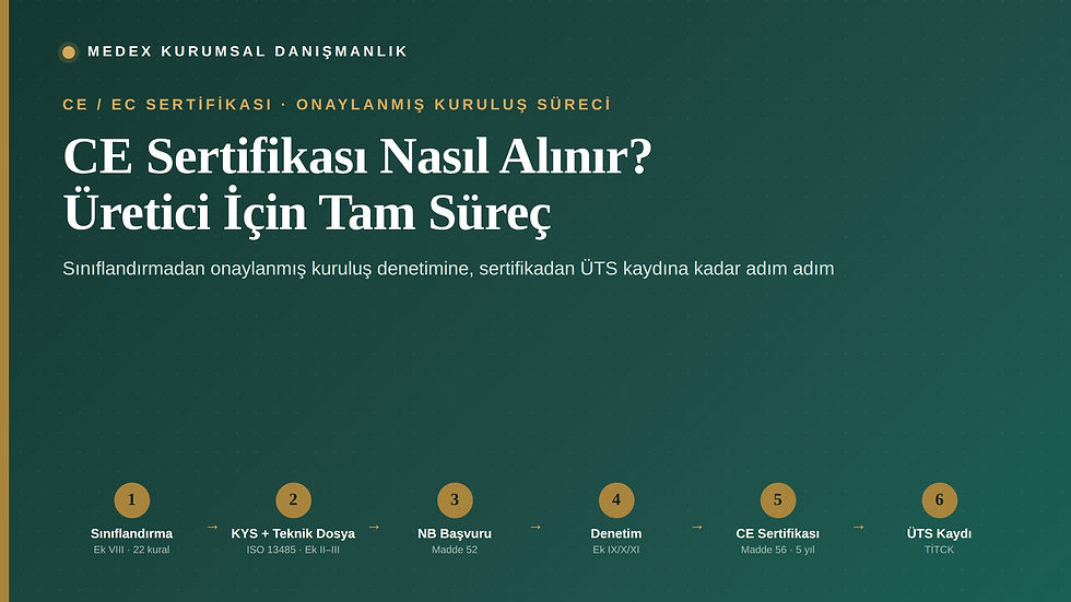EC Sertifikası Nasıl Alınır?
