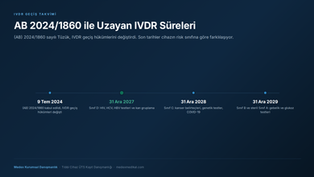 AB 2024/1860 ile Uzayan IVDR Süreleri — (AB) 2024/1860 sayılı Tüzük, IVDR geçiş hükümlerini değiştirdi. Son tarihler cihazın risk…