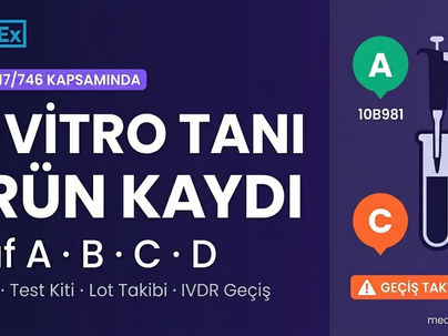 ÜTS in vitro tanı cihazı IVD ürün kaydı IVDR sınıf bazlı