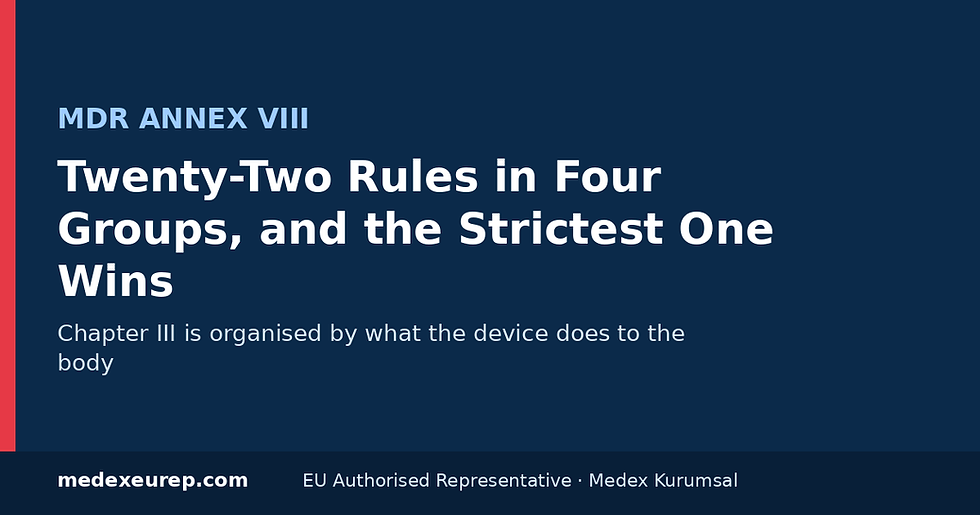 Medical Device Classification Under MDR Annex VIII: The 22 Rules