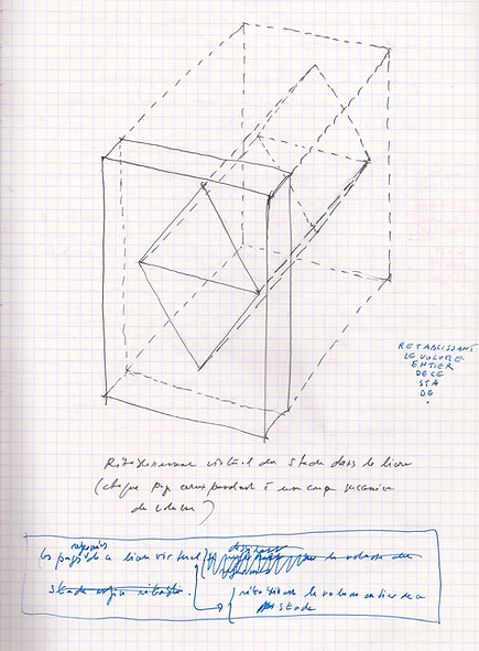 5. LS rétablissement.jpeg