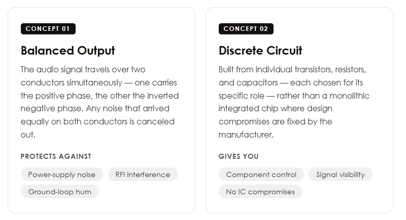Balance vs Discrete Output for R2R DAC