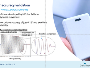 Measurement for Recovery (M4R) program with the National Physics Laboratory