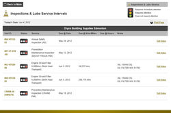 13. Inspection and lube services master list