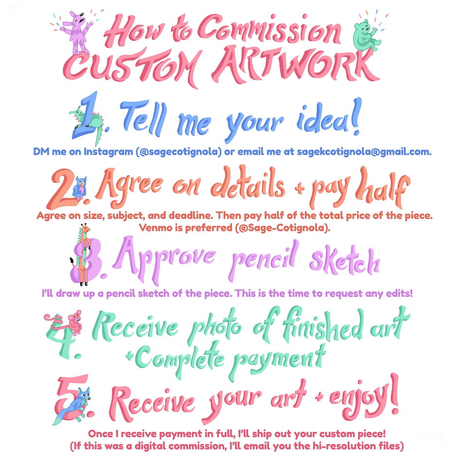 commission-guide-scan.png