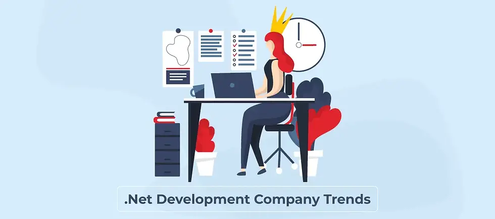 .net development company trends