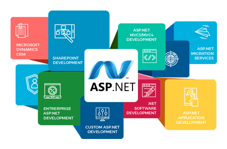 Why Our Company is Preferred in ASP.NET Development Services for Boosting Your Business