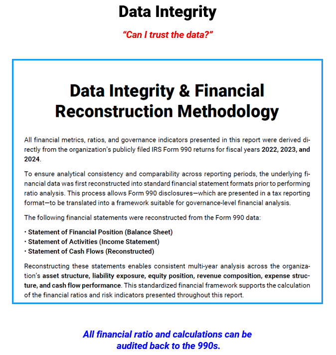 data integrity.png
