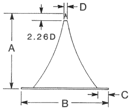 dim_spec_skimmer2.gif