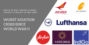 COVID 19 may shrink global tourist flow by 78 per cent, Worst Aviation crisis since World War II