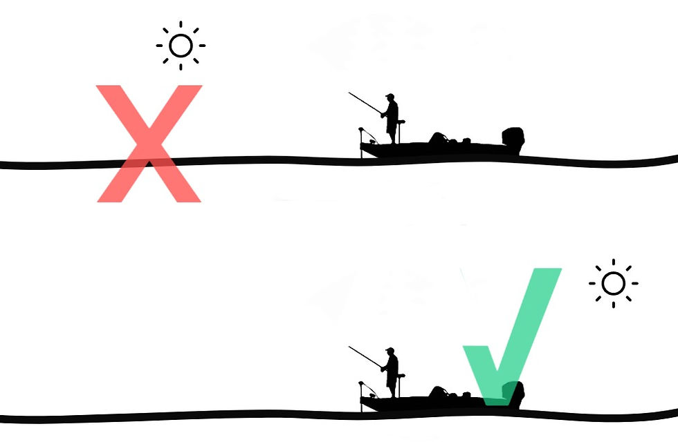 Keep The Sun To Your Back When Sight Fishing