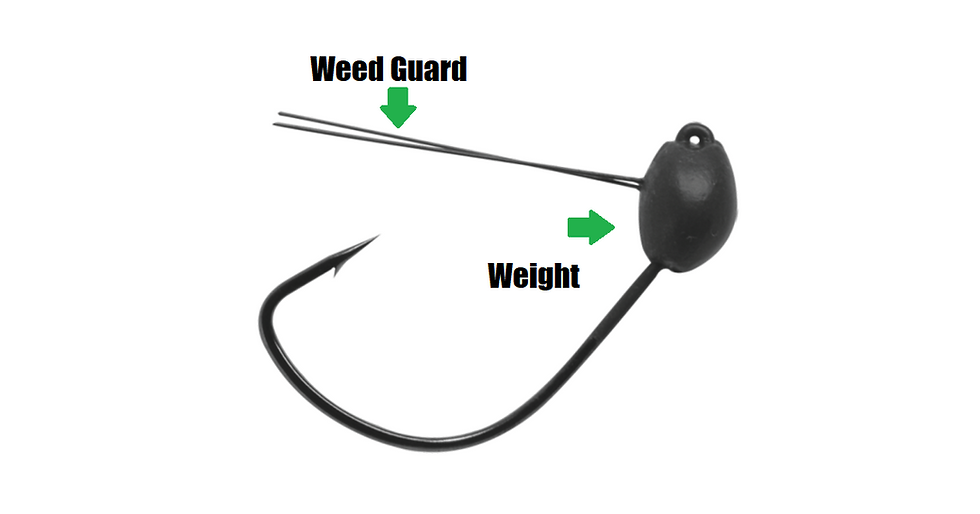 Two Ways To Add Weight To Your Wacky Rig - Rip Lips Tips