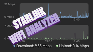 The Starlink Network Statistics