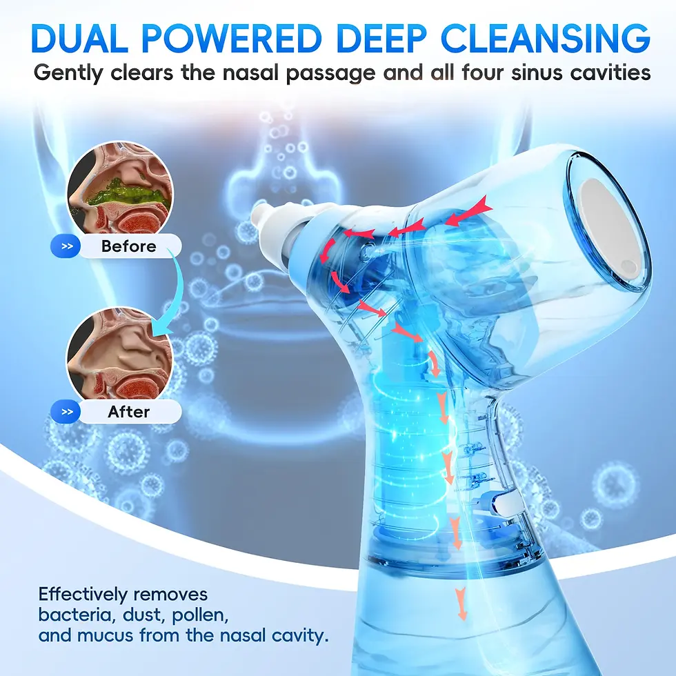 Thumbnail: ClearBreathe Nasal Rinse System