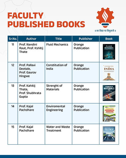 Faculty published book 2.jpg