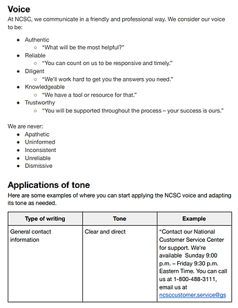 Style guide application and examples.