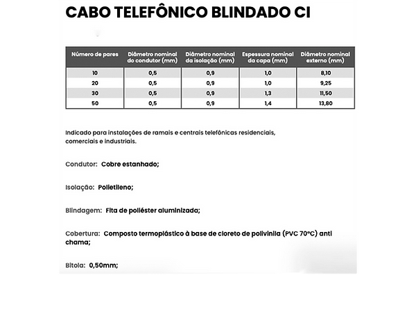 Regua_Comunicacao_Protec.pdf (8).png