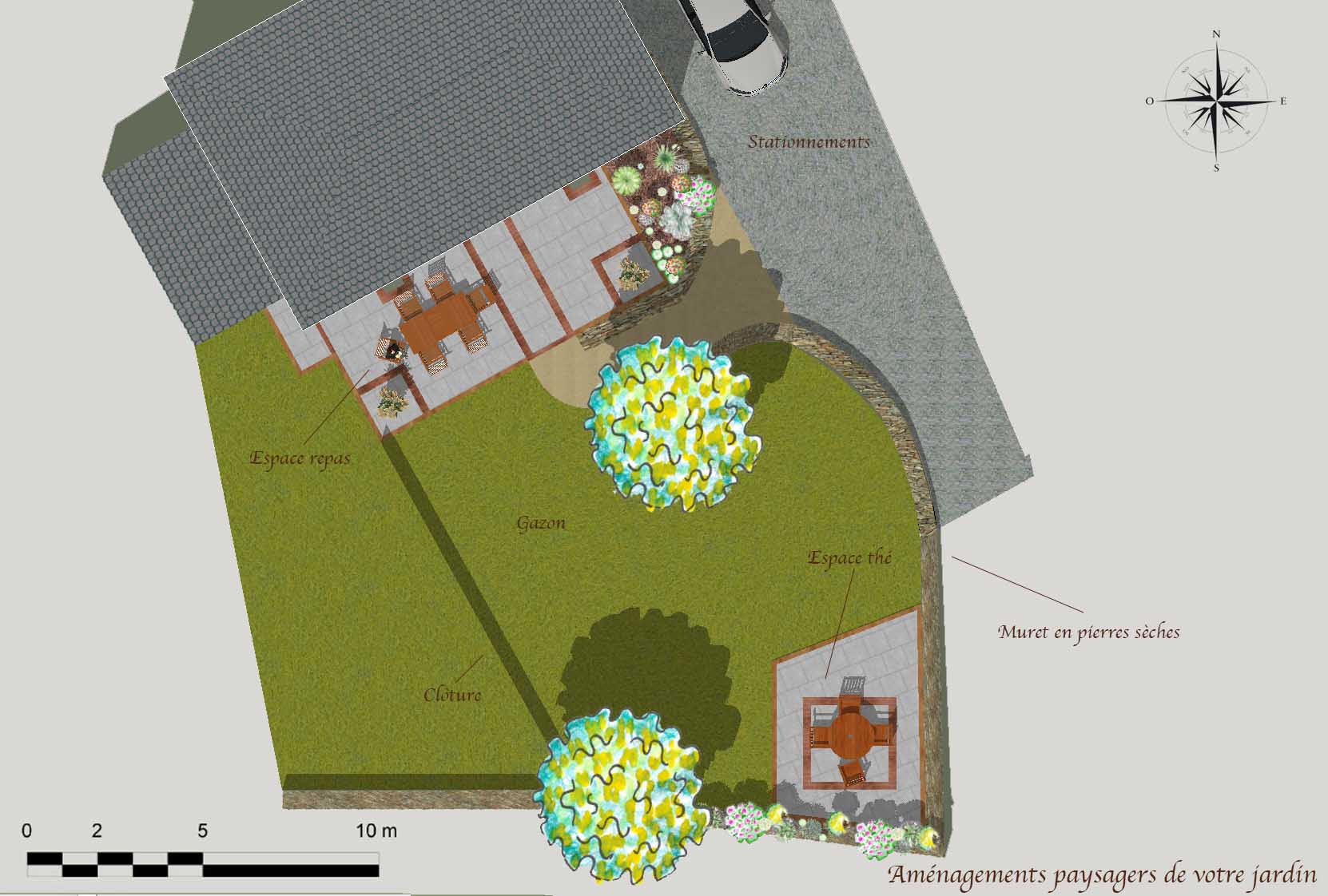 Plan 2D