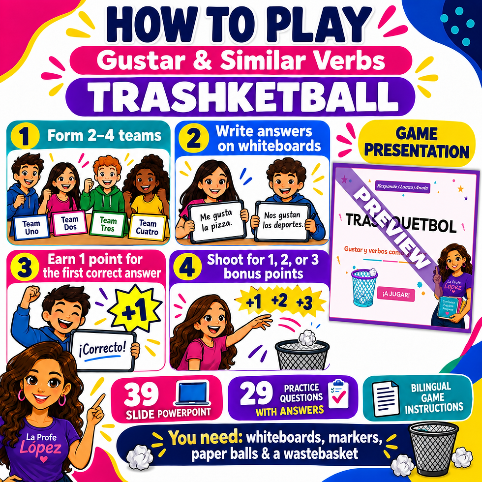 Gustar & Similar Verbs Trashketball | Spanish Review Game – existing product thumbnail