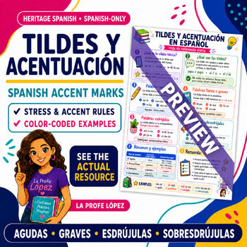 Tildes y acentuación en español | Infografía – original TPT thumbnail