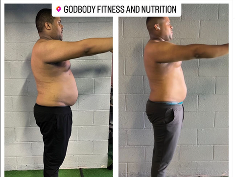 Personalized Fitness 901