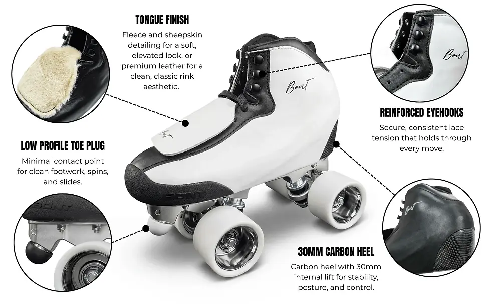 Miniatura: BONT SPIN SKATE