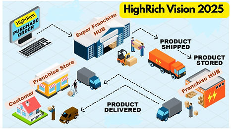 HR vision.jpeg