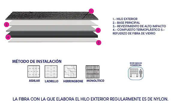 ALFOMBRA MODULAR EN MÉXICO