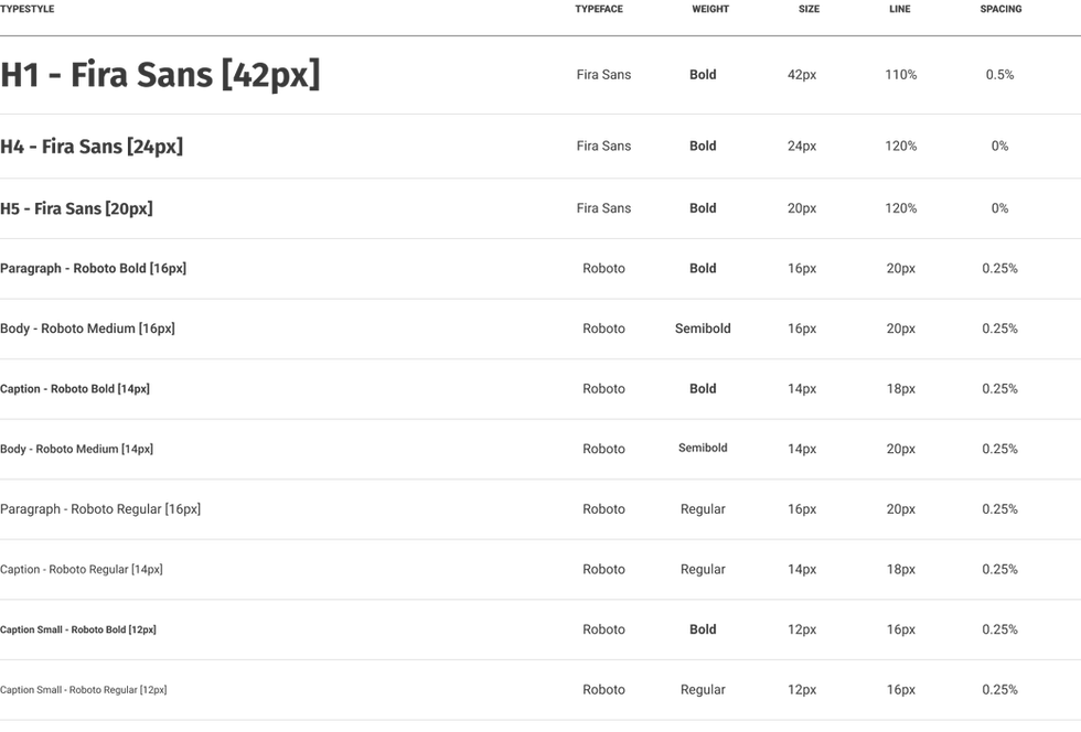 Texte_Style.png_id=39ea63c8-3bef-4fbf-8c13-abfdf170c4fa&table=block&spaceId=d4f274f9-2401-