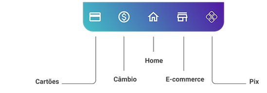 Tab_bar.png_id=2dd942c3-32fb-4eed-b316-f65b5faea06a&table=block&spaceId=d4f274f9-2401-4c80