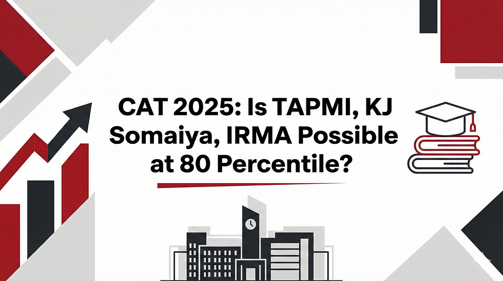 CAT 2025: Is TAPMI, KJ Somaiya, IRMA Possible at 80 Percentile? (MBA 2026 Admissions)