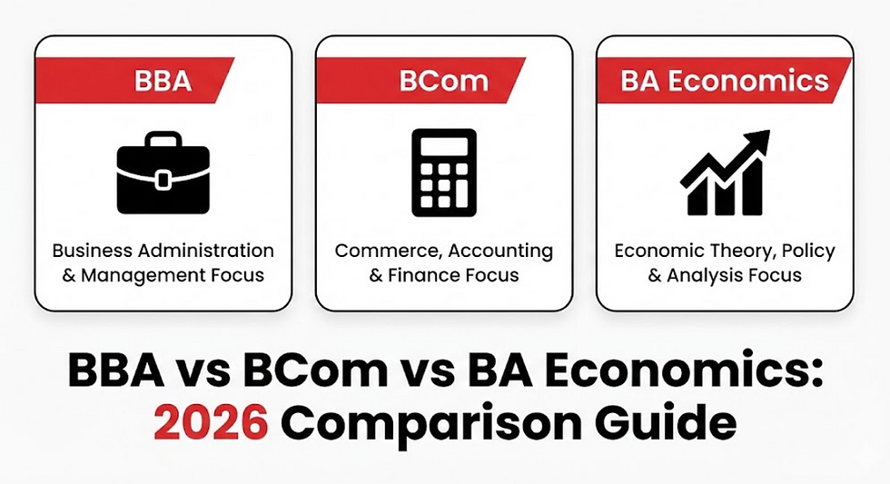 BBA vs BCom vs BA Economics – Best Career Choice in 2026