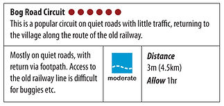Bog Rd Circuit.jpg