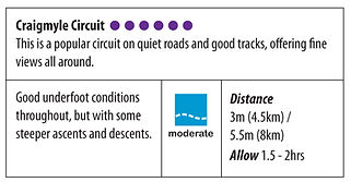 Craigmyle Circuit.jpg