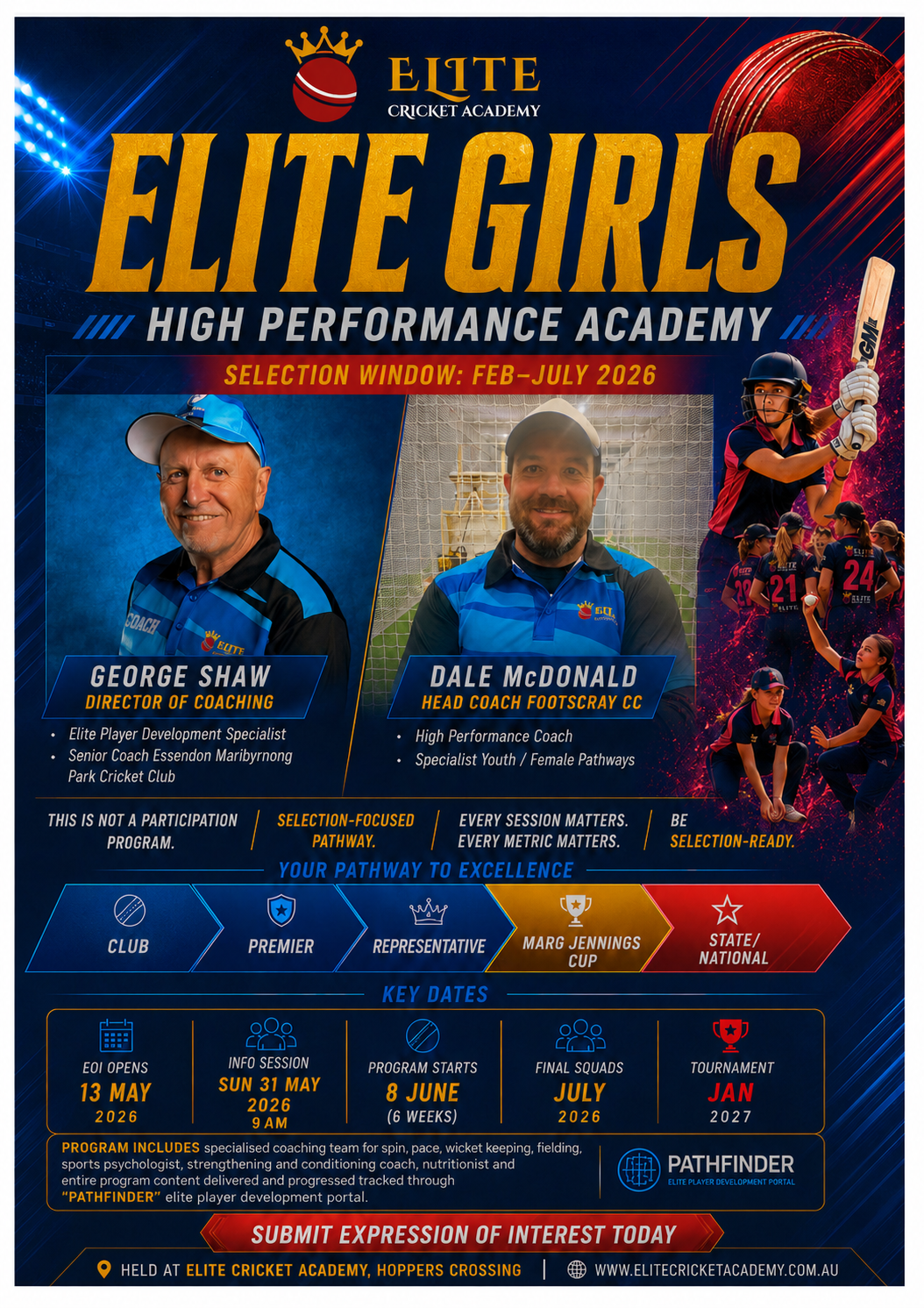 🏏 Elite Girls High Performance Academy – Victoria’s Most Exclusive Female Cricket Pathway Has Arrived