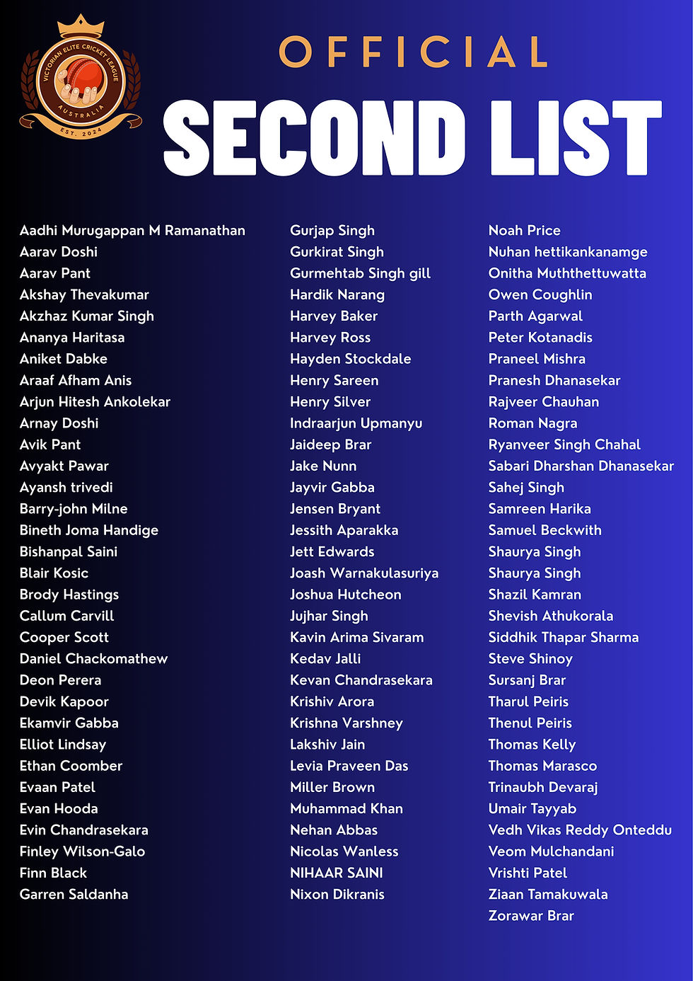 VECL March 2026 Tournament Official Second list of Player Selection Announcement!