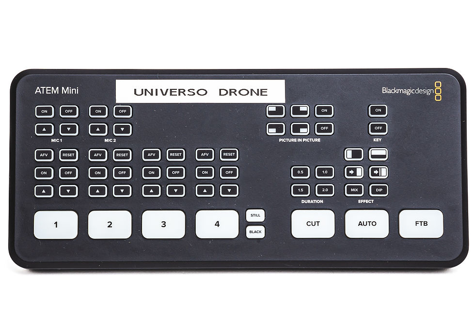 ATEM MINI