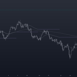 What is Time Weighted Average Makers (TWAMM), and How do they Work?