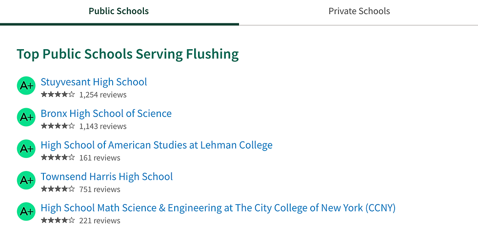 Top public schools serving Flushing shown with A+ ratings