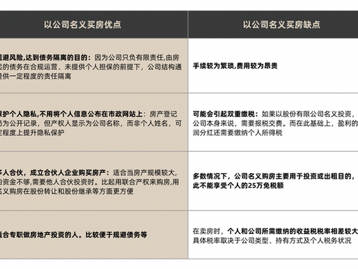 在美国以个人名义贷款买房还是公司身份买房好?